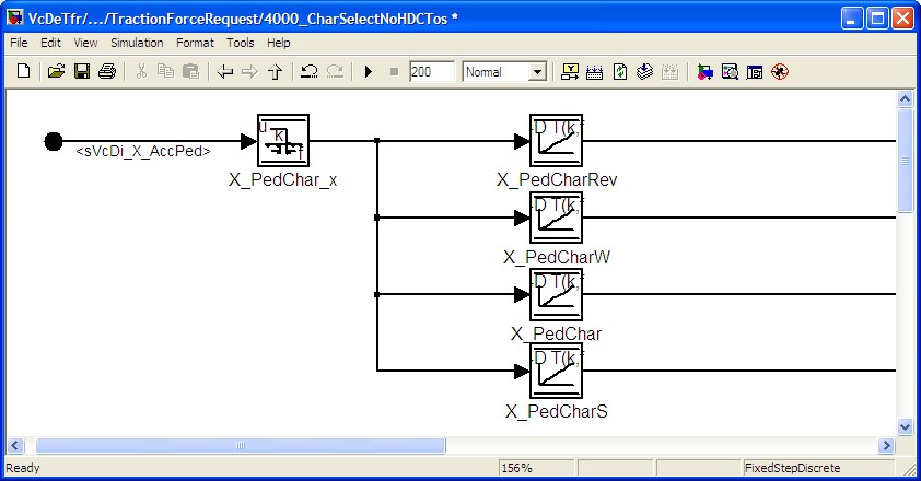 variable_cal_pre_look_up