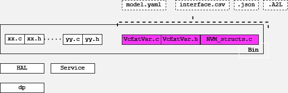 /volvocars/powertrain-build/raw/commit/1f388f1d2d51944fb87c6049ab1b66009aefeff0/docs/images/powertrain_build-hp-white.jpg